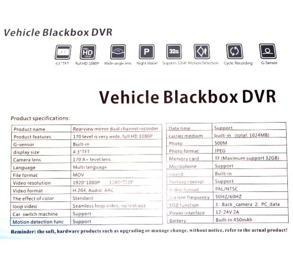 camera αυτοκινήτου καθρέπτης